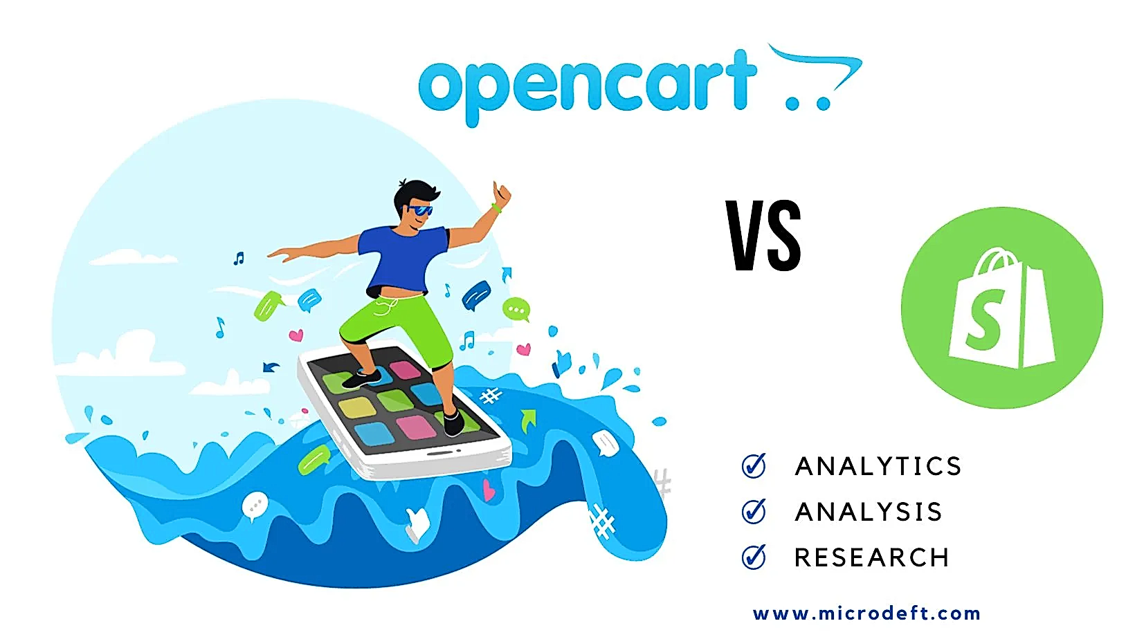 OpenCart vs Shopify