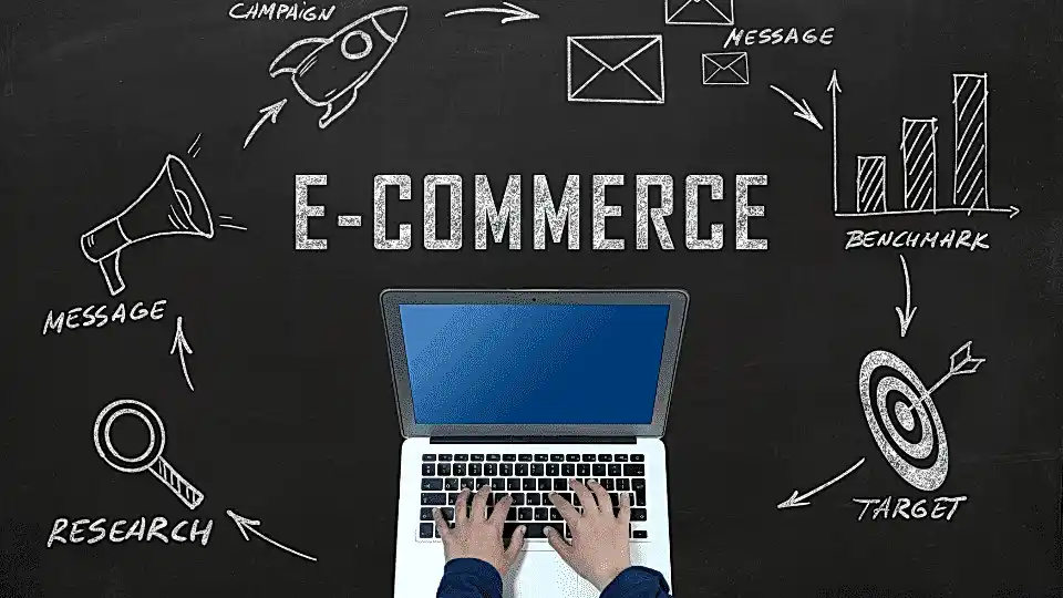 E-Commerce Business