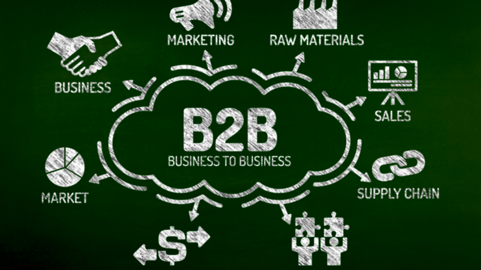 B2B conversion rate optimization