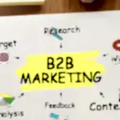 B2B conversion rate optimization