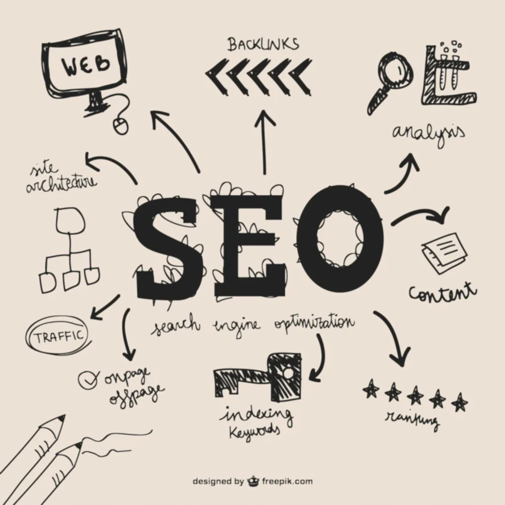 SEO Expert in Bangladesh