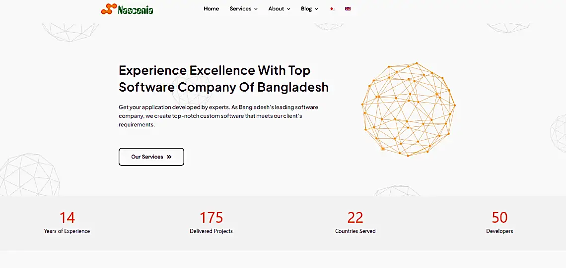 Best Software Companies in Bangladesh