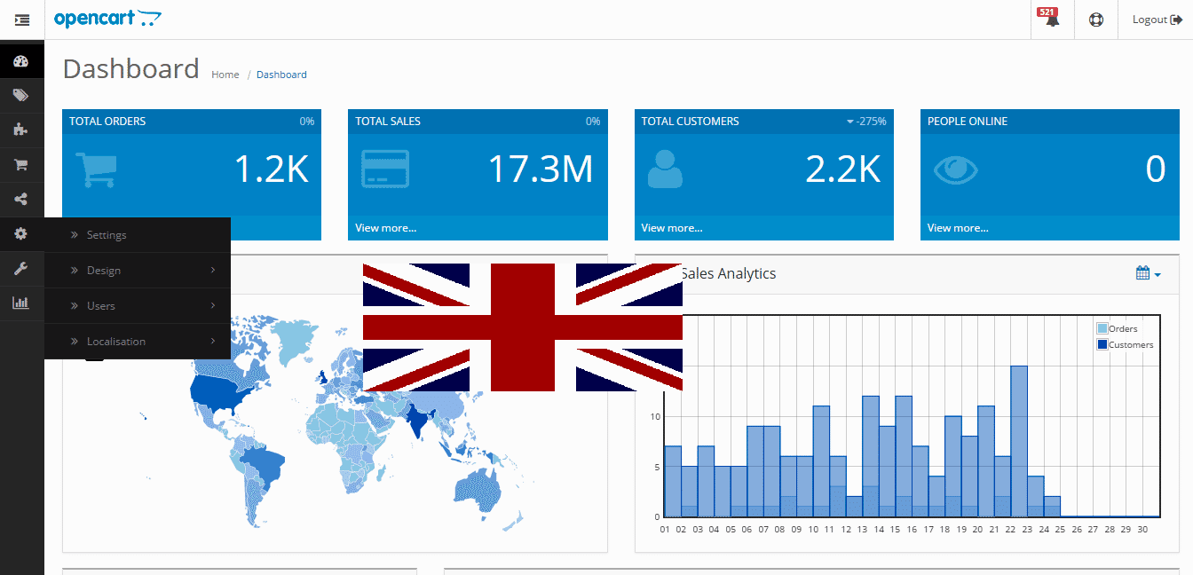 Best OpenCart Developer in UK